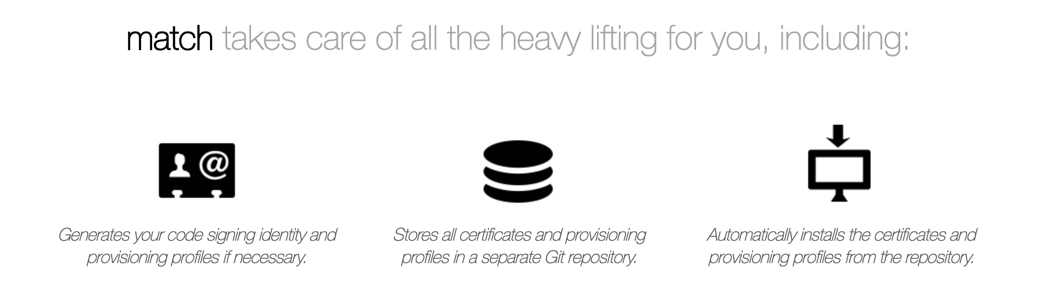 Image from Gyazo