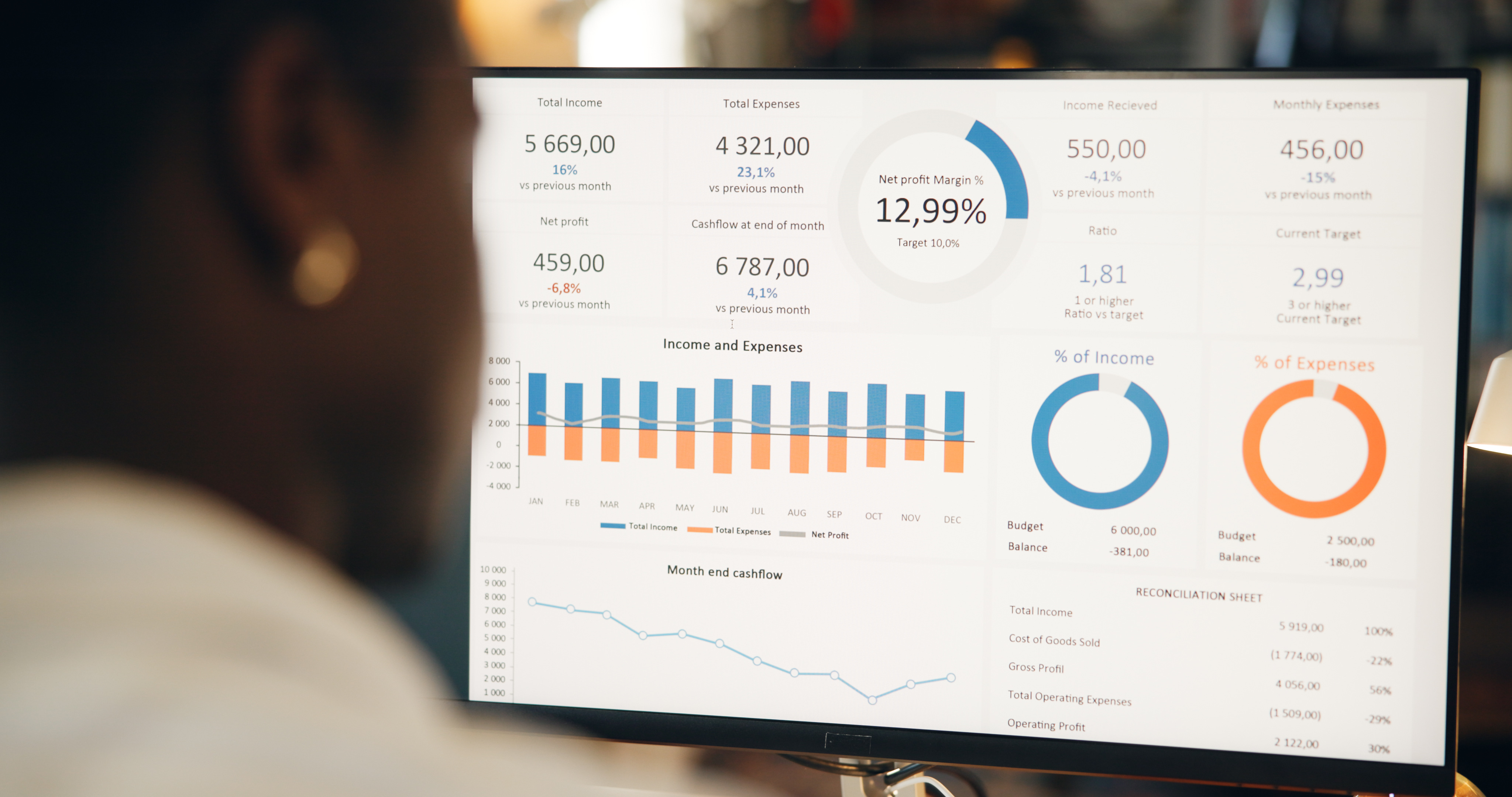 [background image] image of futuristic technology (for a data analytics and business intelligence)