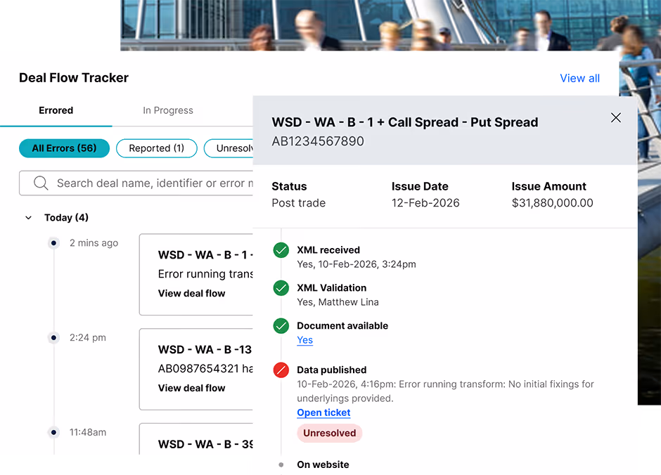 Screenshot of a WSD Structured Product Deal Flow Tracker interface showing errored deals with timestamps, deal identifiers, and detailed error status including XML received, XML validation, document availability, and unresolved data publishing issues.