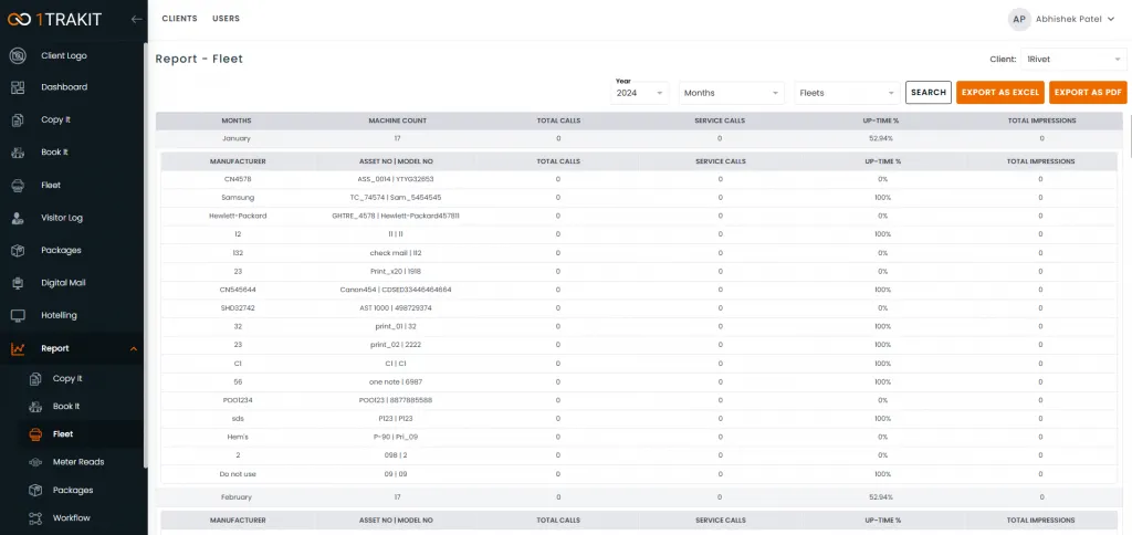 Dashboard screen showing 'Report - Fleet' with a table listing manufacturers, asset model numbers, total calls, service calls, up-time percentage, and total impressions for January 2024, with navigation menu on the left.