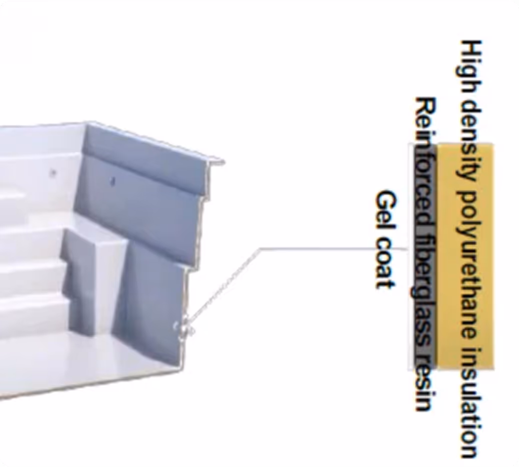 Manufacture Step Image