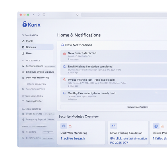 Dashboard displaying Human Security Index with line graphs for Awareness Score, Behavior Score, and Culture Score over time in September and October.