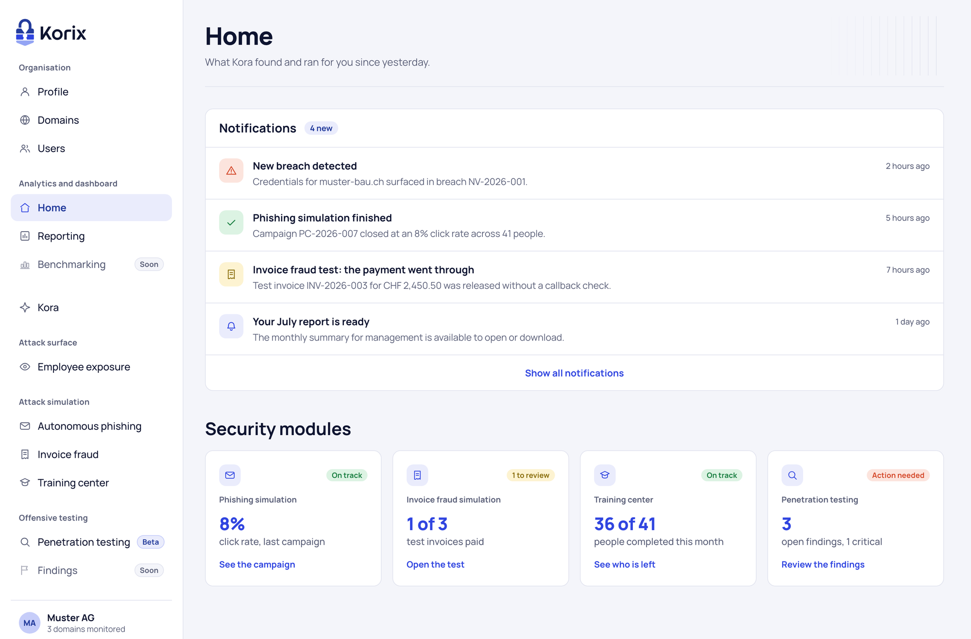 Korix App, Home Dashboard mit Benachrichtigungen und Sicherheitsmodulen