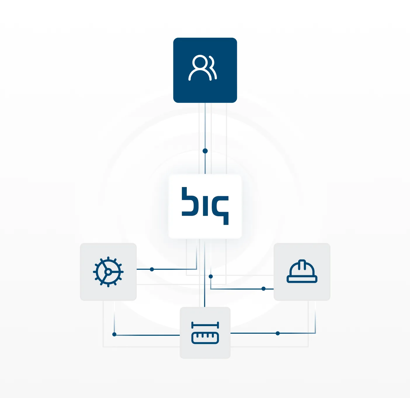 Grafik für ganzheitliche Planung und vernetzte Ingenieurleistungen
