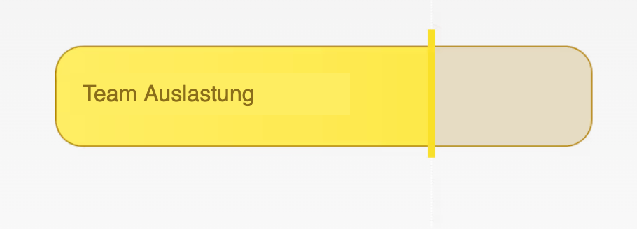 Fortschrittsbalken für den Bereich Team Ausstattung mit einem gelben Marker in der Mitte.