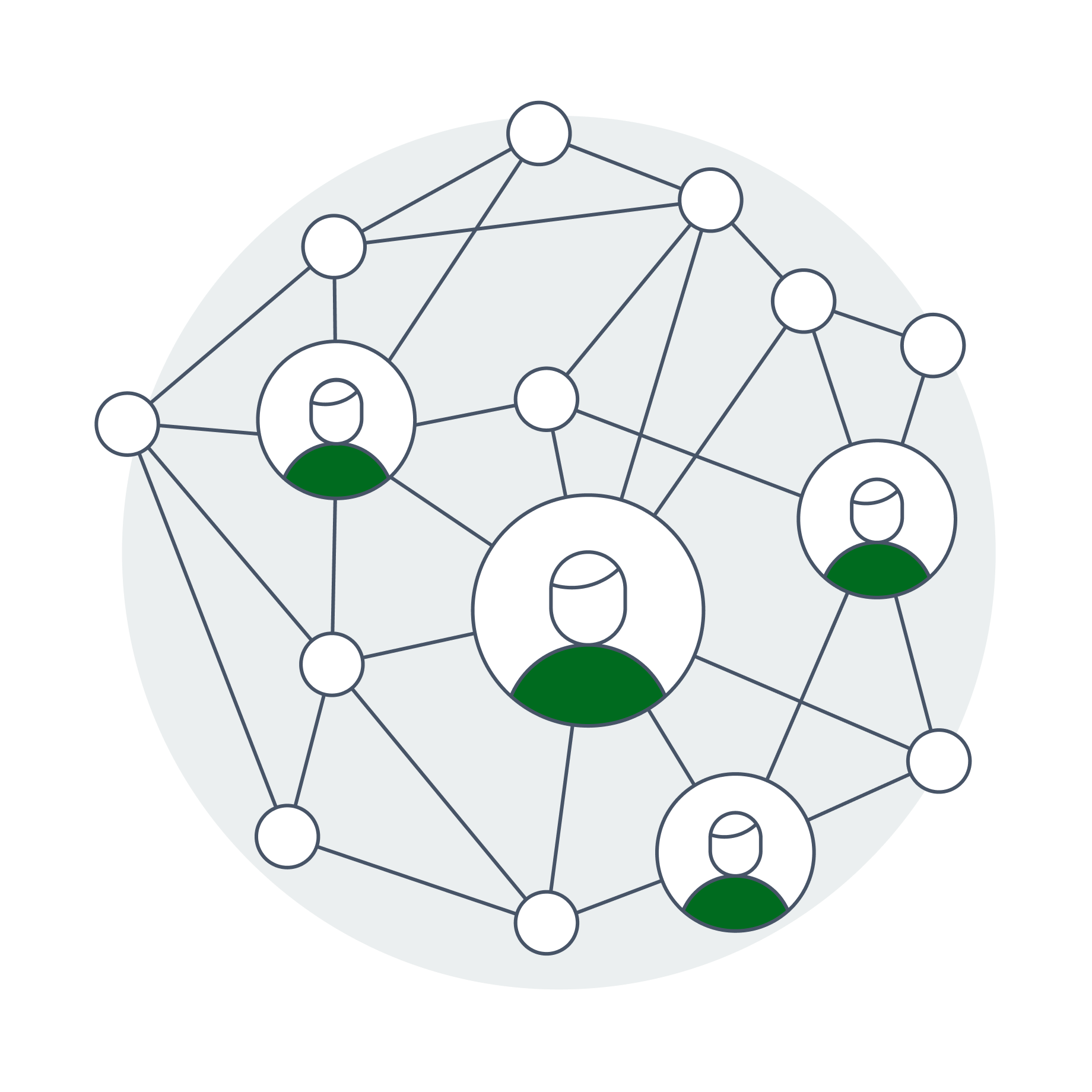 Network illustration of wide range of solutions