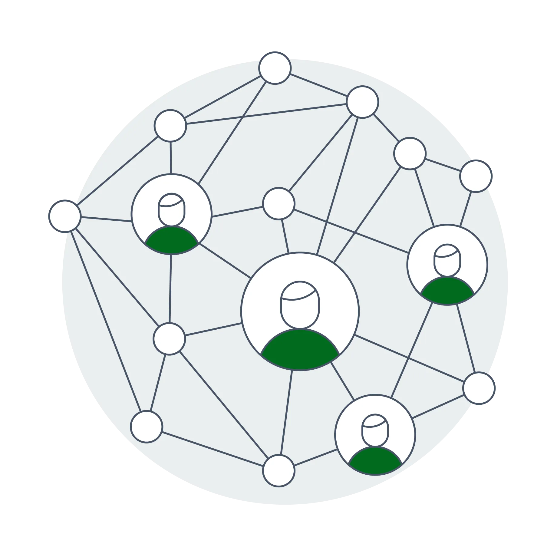 Illustrazione della rete di installatori e dell'ampia gamma di soluzioni