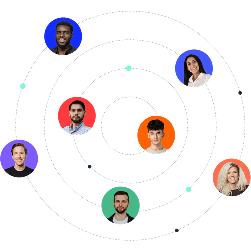 Diagram showing six diverse people’s portraits placed on concentric dotted circular orbits representing a collaborative network or connection model.