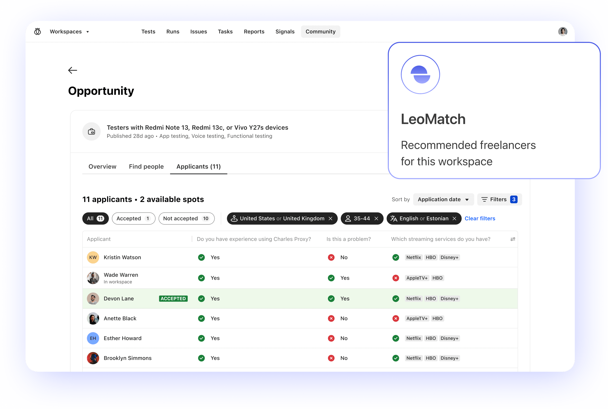 Dashboard showing 11 applicants for a testing opportunity with filters for location, age, and language; includes columns for Charles Proxy experience, problem status, and streaming services used.