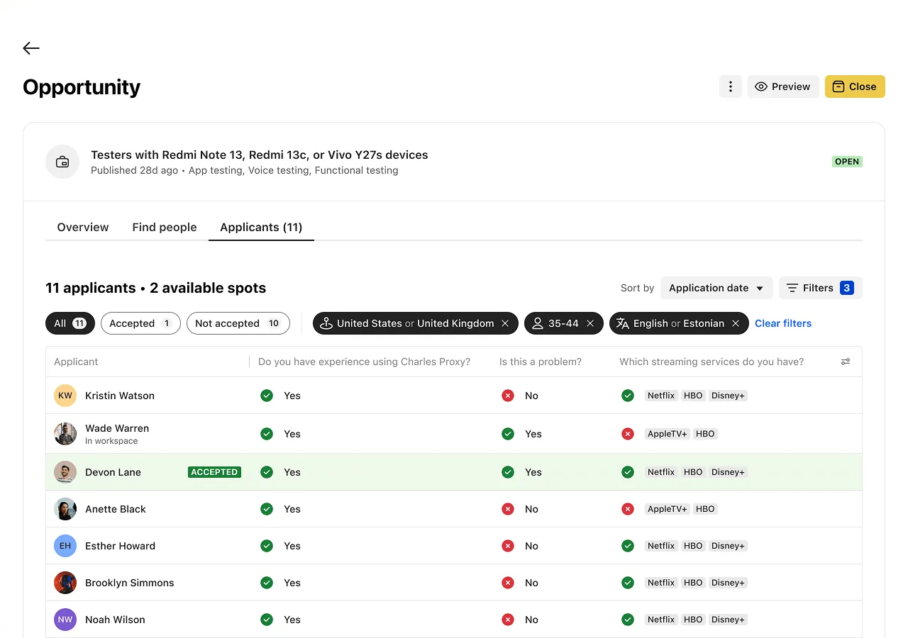 Job applicants list filtered by location, age, and language, showing experience with Charles Proxy, problem status, and streaming services used, with one accepted applicant highlighted.