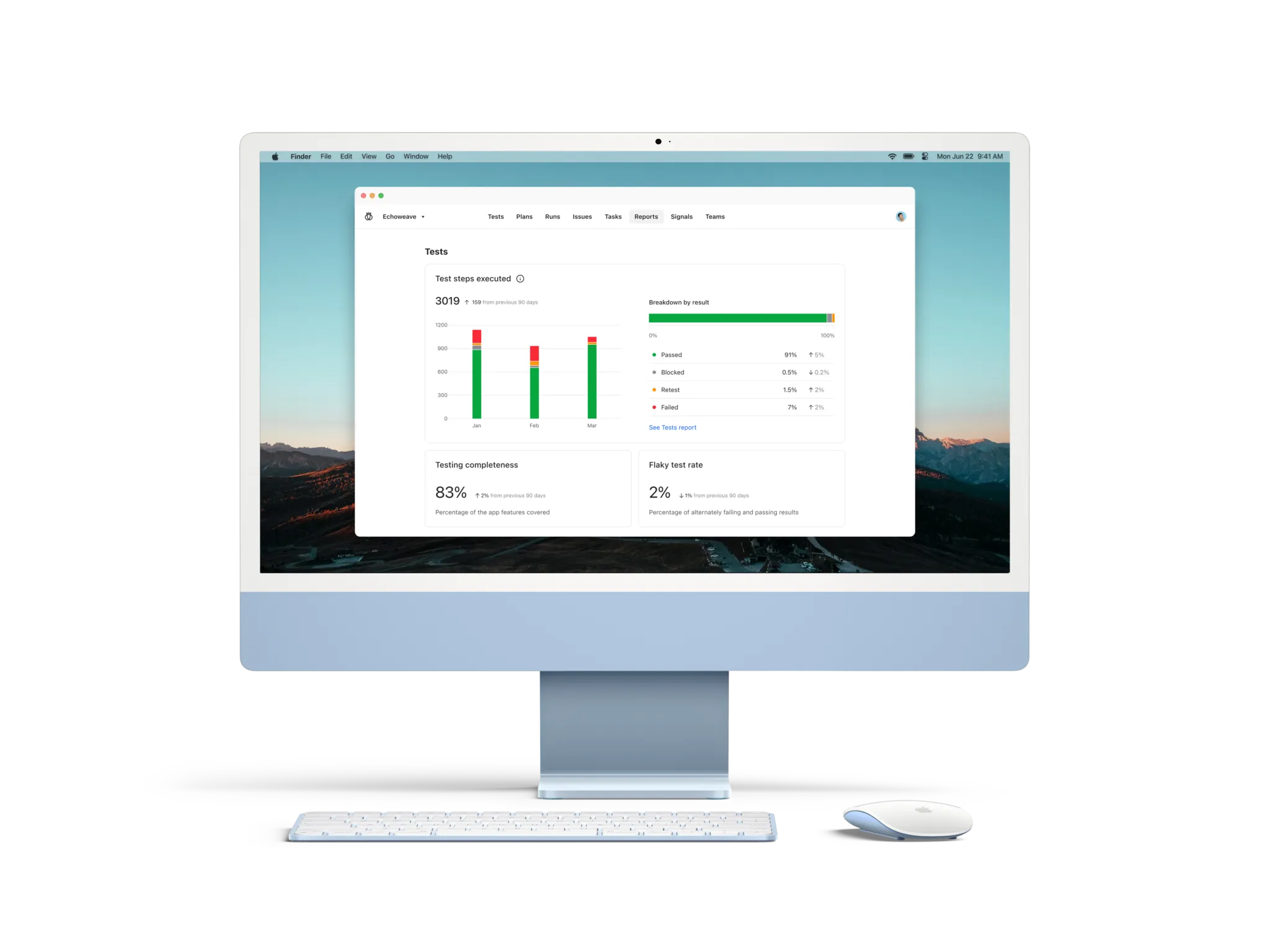 Blue iMac with a keyboard and mouse displaying a testing dashboard showing test steps executed, testing completeness at 83%, and flaky test rate at 2%.