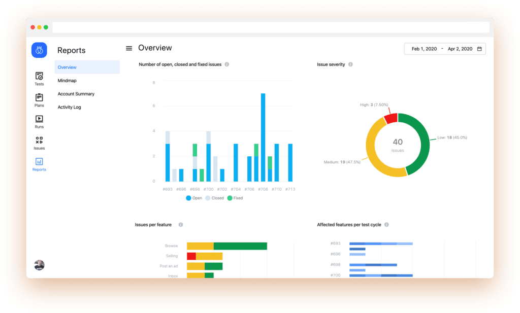 When partnering for remote testing make sure you get reports that you can utilize.