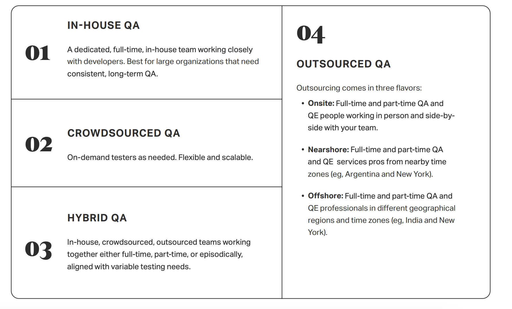 Chart showing the four different QA staffing models. 