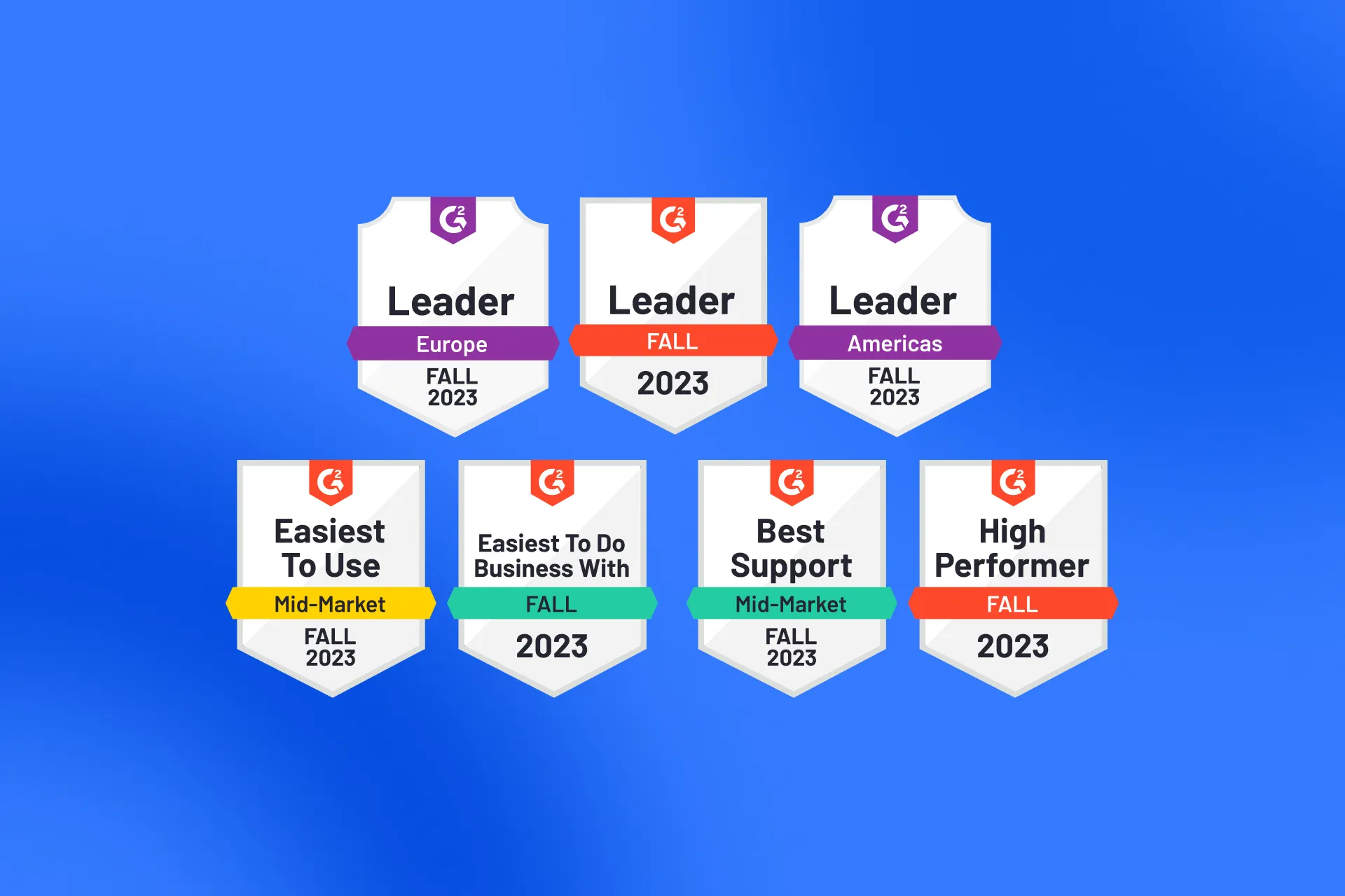 Testlio's bades from G2