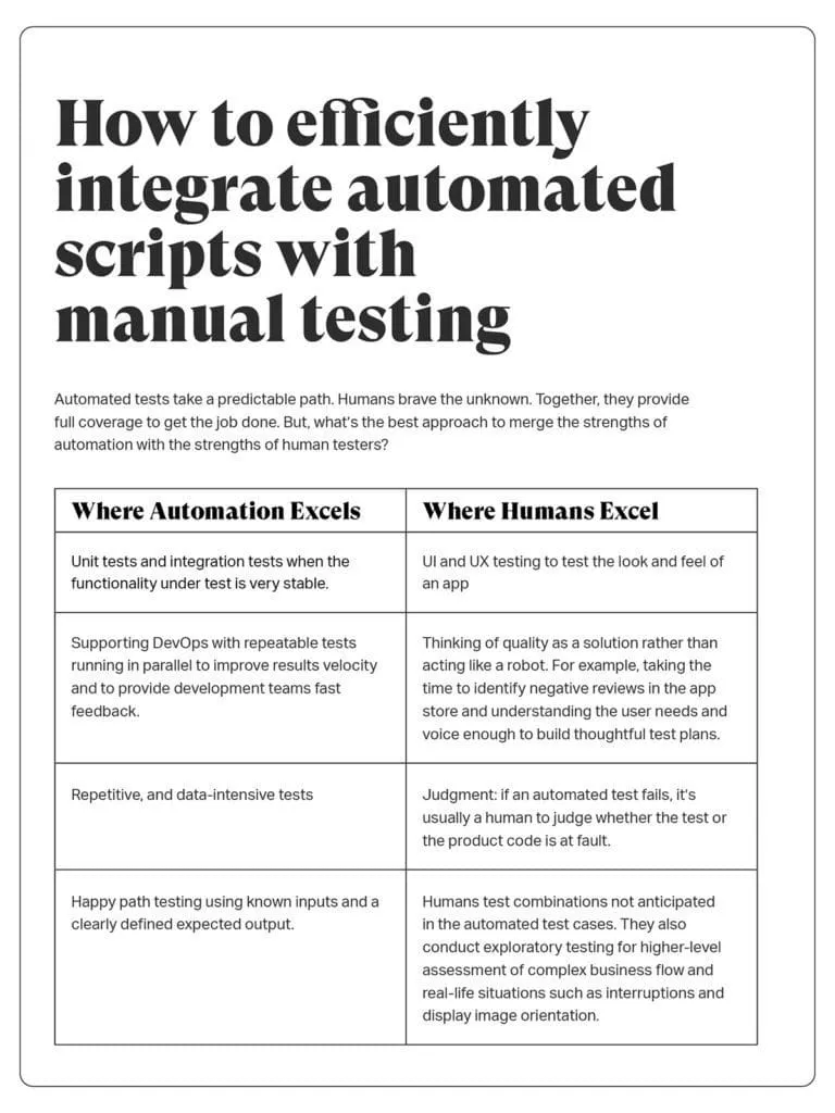 How to integrate automated scripts with manual testing
