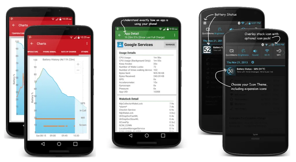 A tool for testing battery drain: GSam Battery Monitor