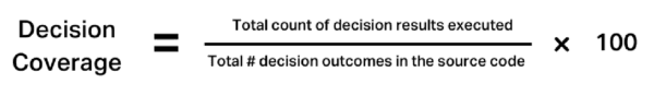 Decision coverage = Total count of decision results executed / Total number of decision outcomes in the source code x 100