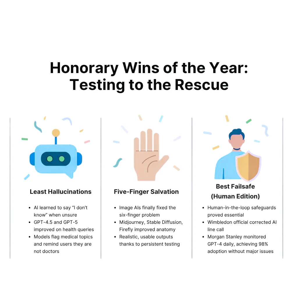 Honorary Wins of the Year: Testing to the Rescue