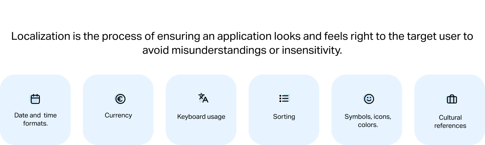 Image showing what tests make up localization testing strategy. Small blue blocks showing off different items to test