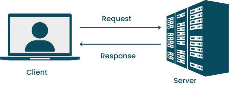 web apps - Static web apps