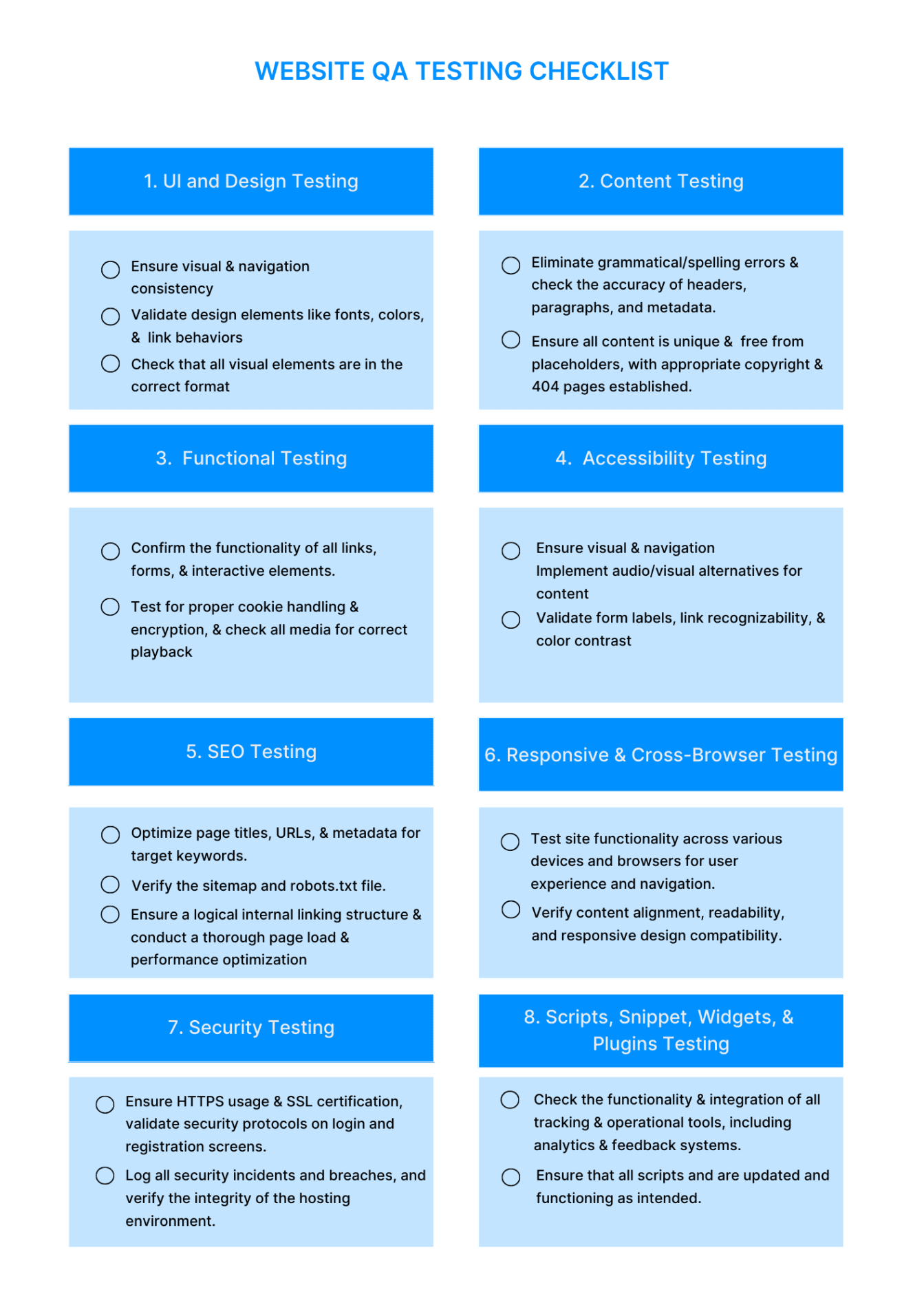 Website QA Testing Checklist