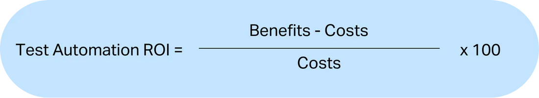 Test Automation ROI Calculation
