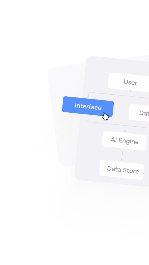 This is the default text value