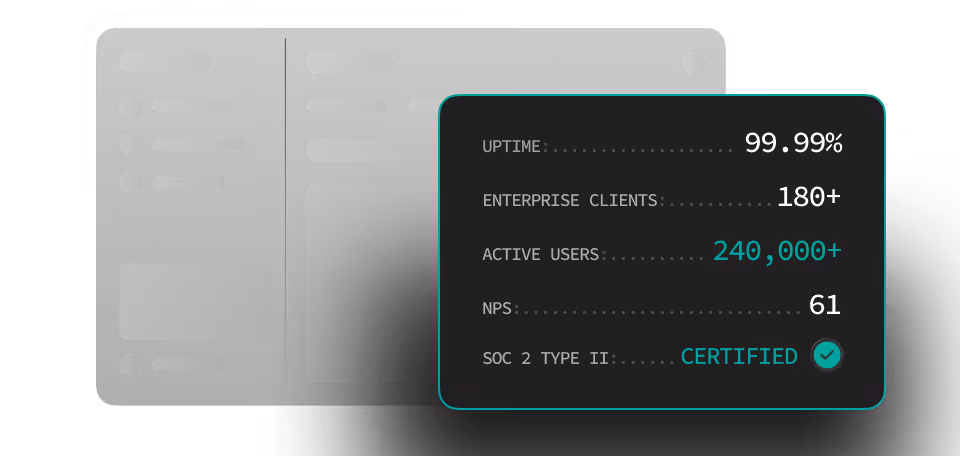 This is the default text value
