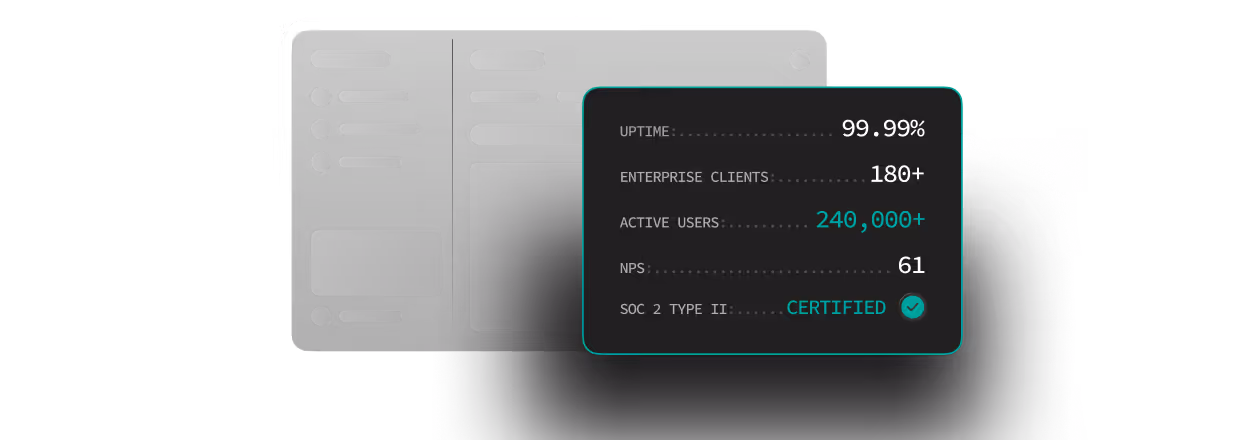 This is the default text value