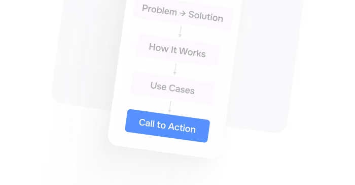 This is the default text value