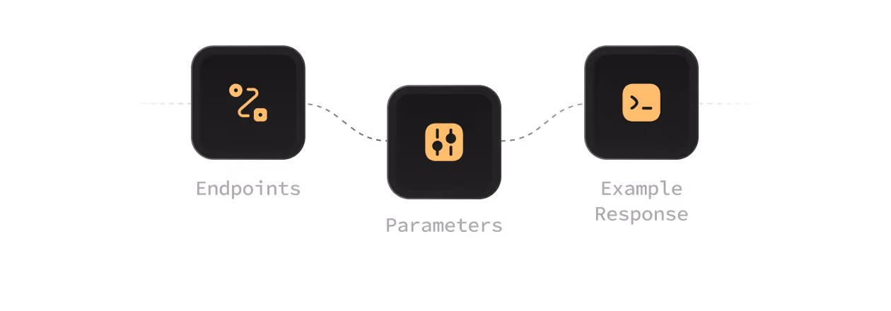 This is the default text value