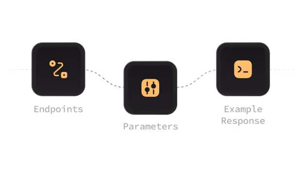 This is the default text value