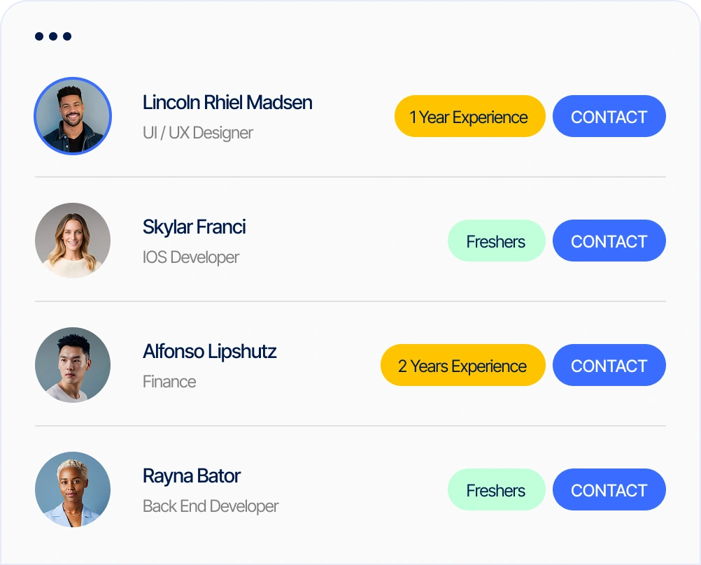 Sriveo-home-three-profile-group-image