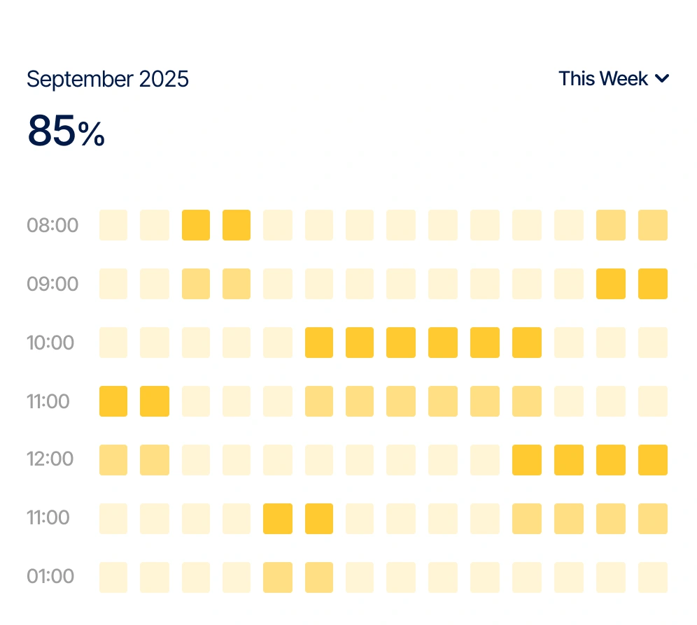 Sriveo-feature-card-image-two