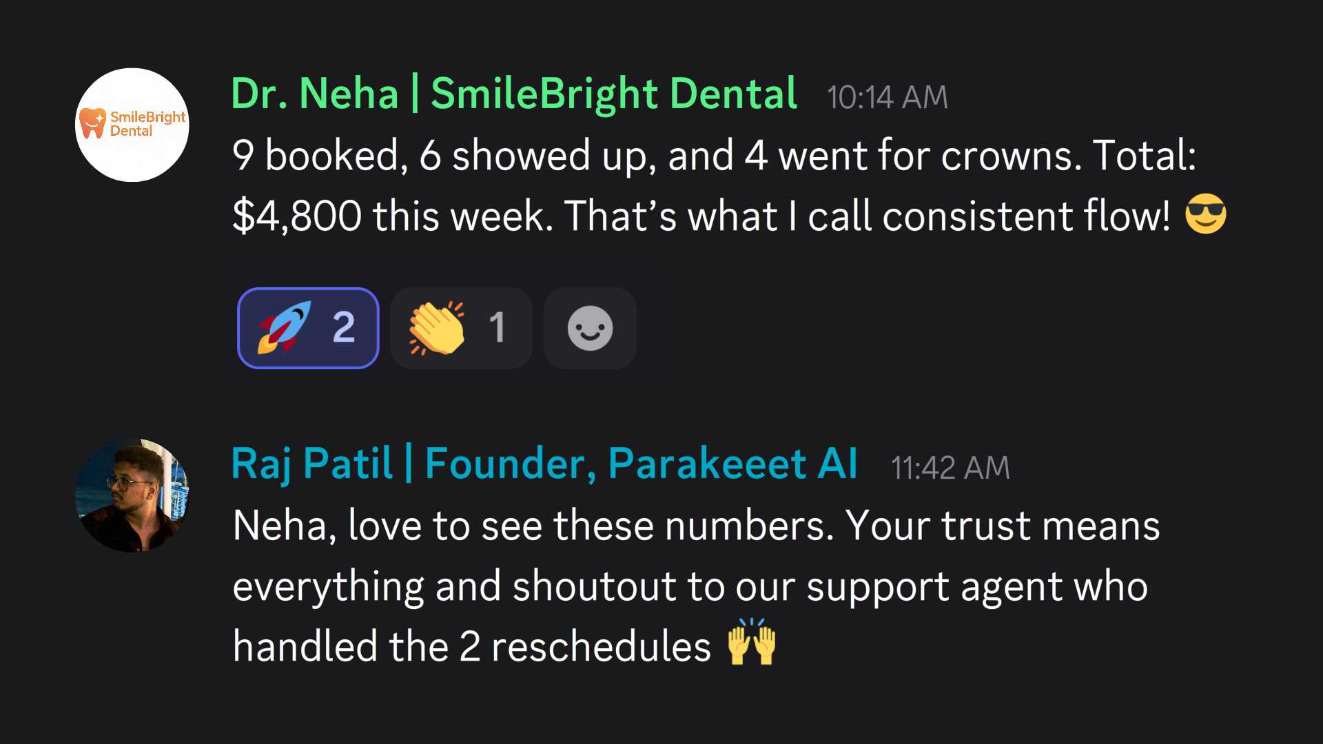 Chat conversation showing Dr. Neha from SmileBright Dental reporting 9 bookings, 6 showed up, 4 went for crowns, totaling $4,800 this week, with reactions including two rocket emojis and one clapping emoji. Raj Patil, founder of Parakeet AI, replies appreciating the numbers and acknowledging the support agent for handling two reschedules.