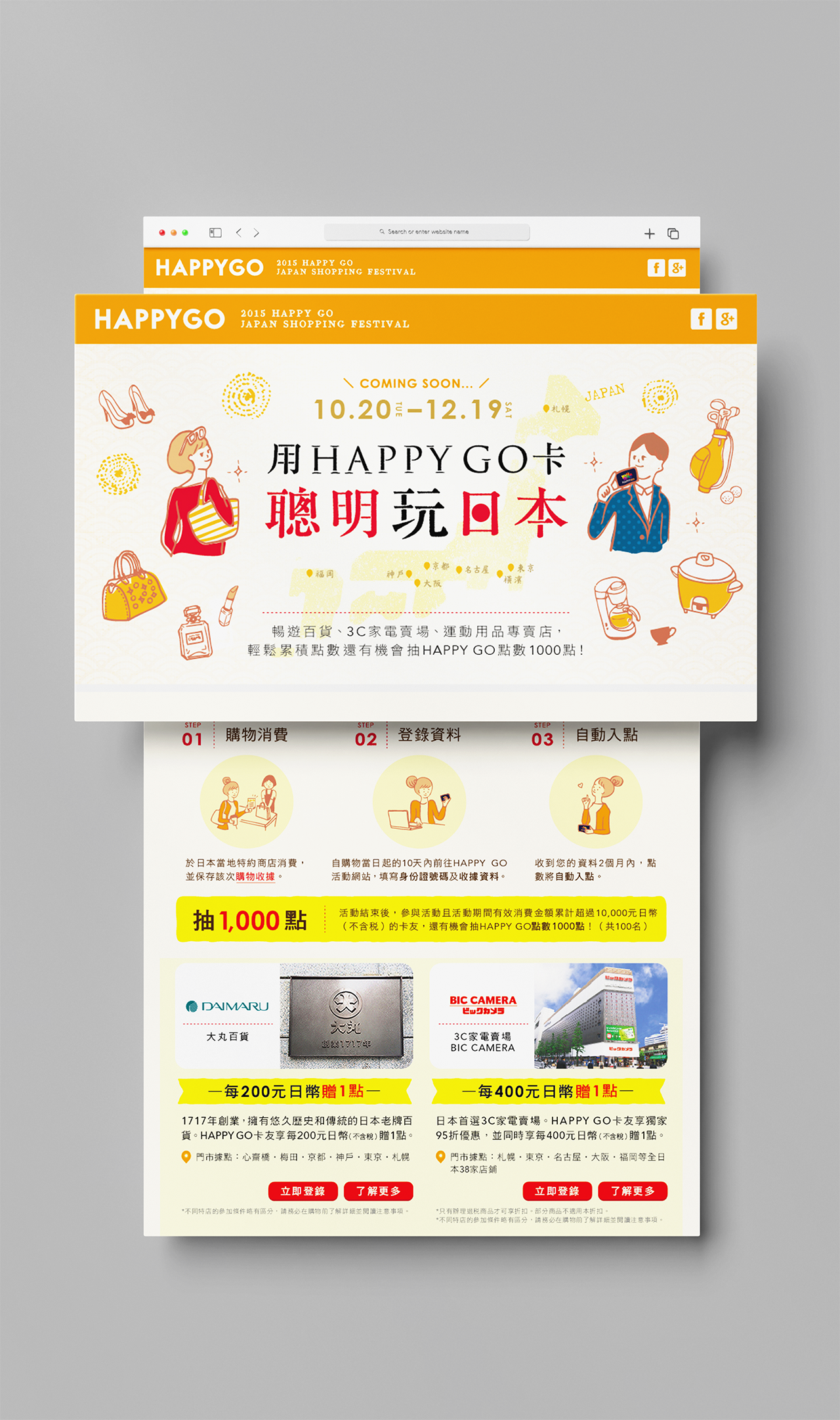 High-Conversion Marketing Campaigns & Microsites