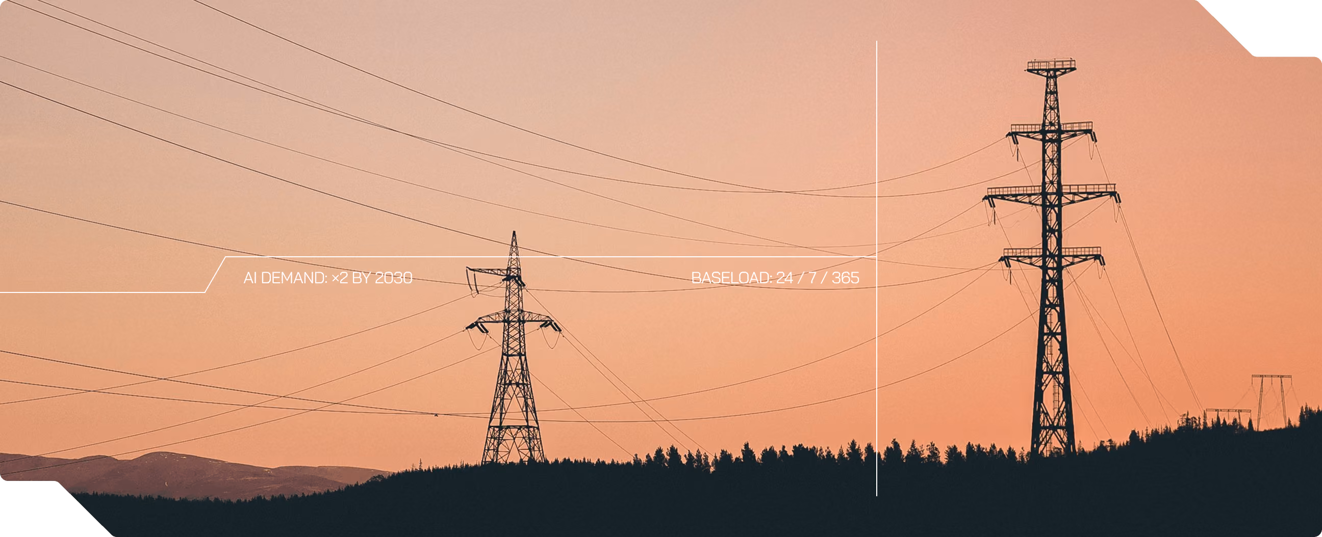 Power lines at sunset: AI demand doubles by 2030, baseload runs 24/7/365