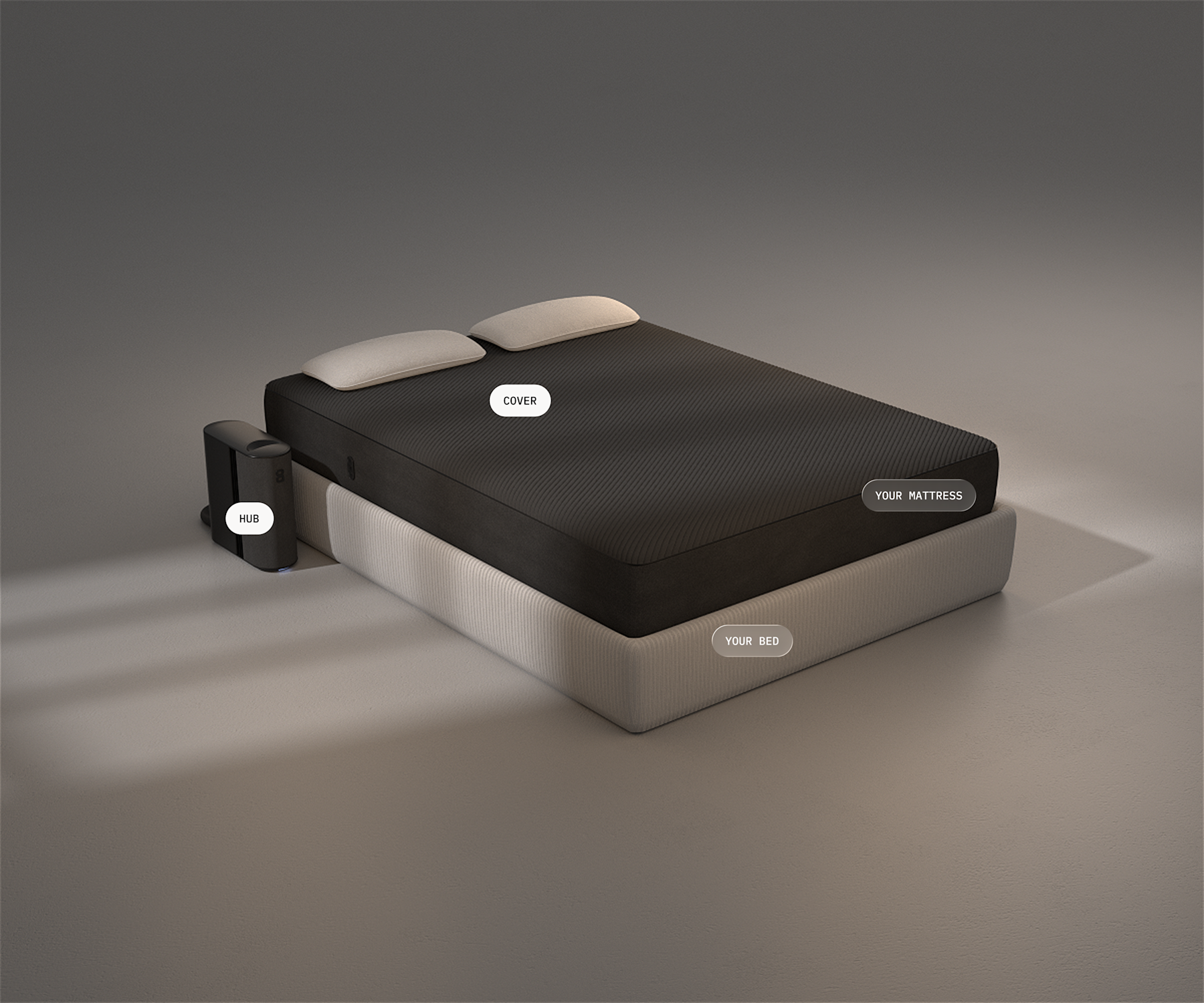 Eight Sleep Pod Cover with hub unit on modern bed