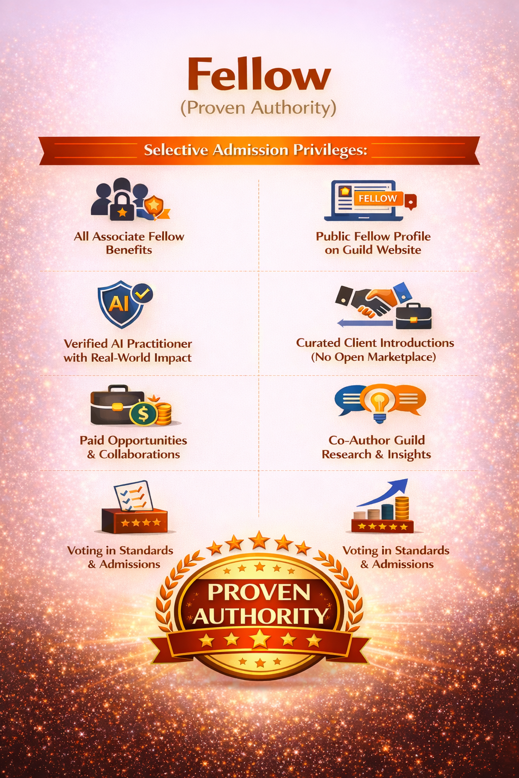 image of customer [headshot]