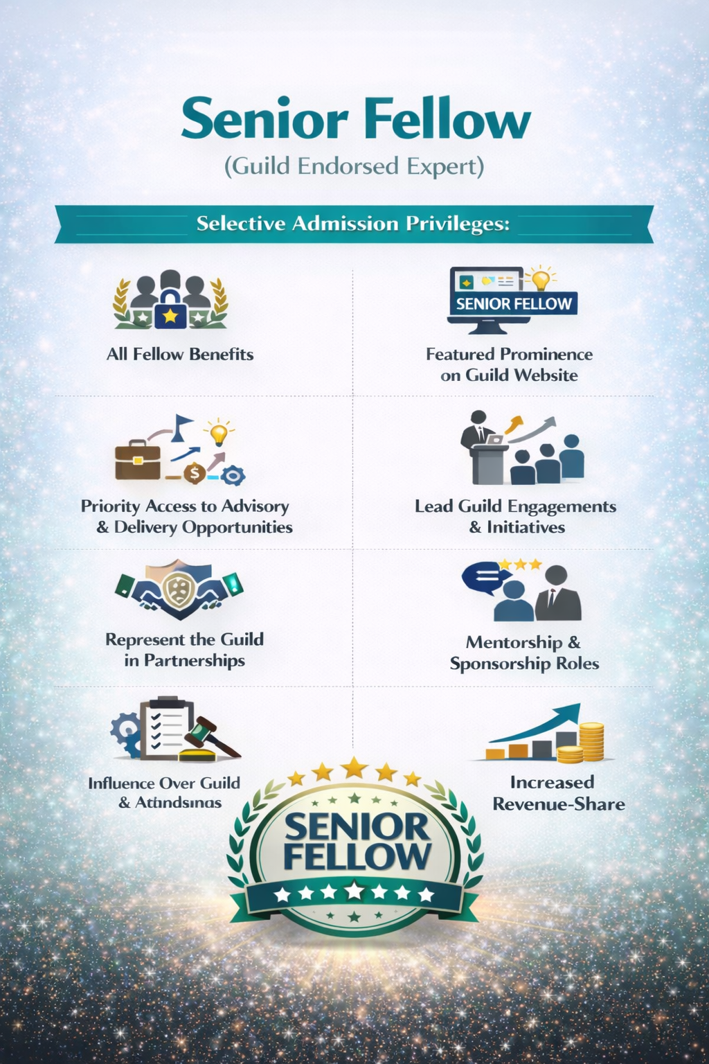 [team] image of individual team member (for a chinese restaurant)