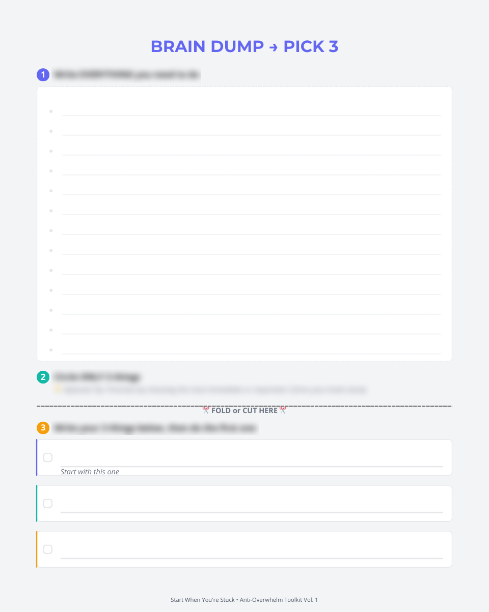 Worksheet titled 'Brain Dump → Pick 3' with three steps: 1) a large blank bullet list to write down tasks, 2) a reminder section below the list to edit or delete tasks, 3) three blank checkboxes with lines labeled 'Start with this one' for selecting three tasks.