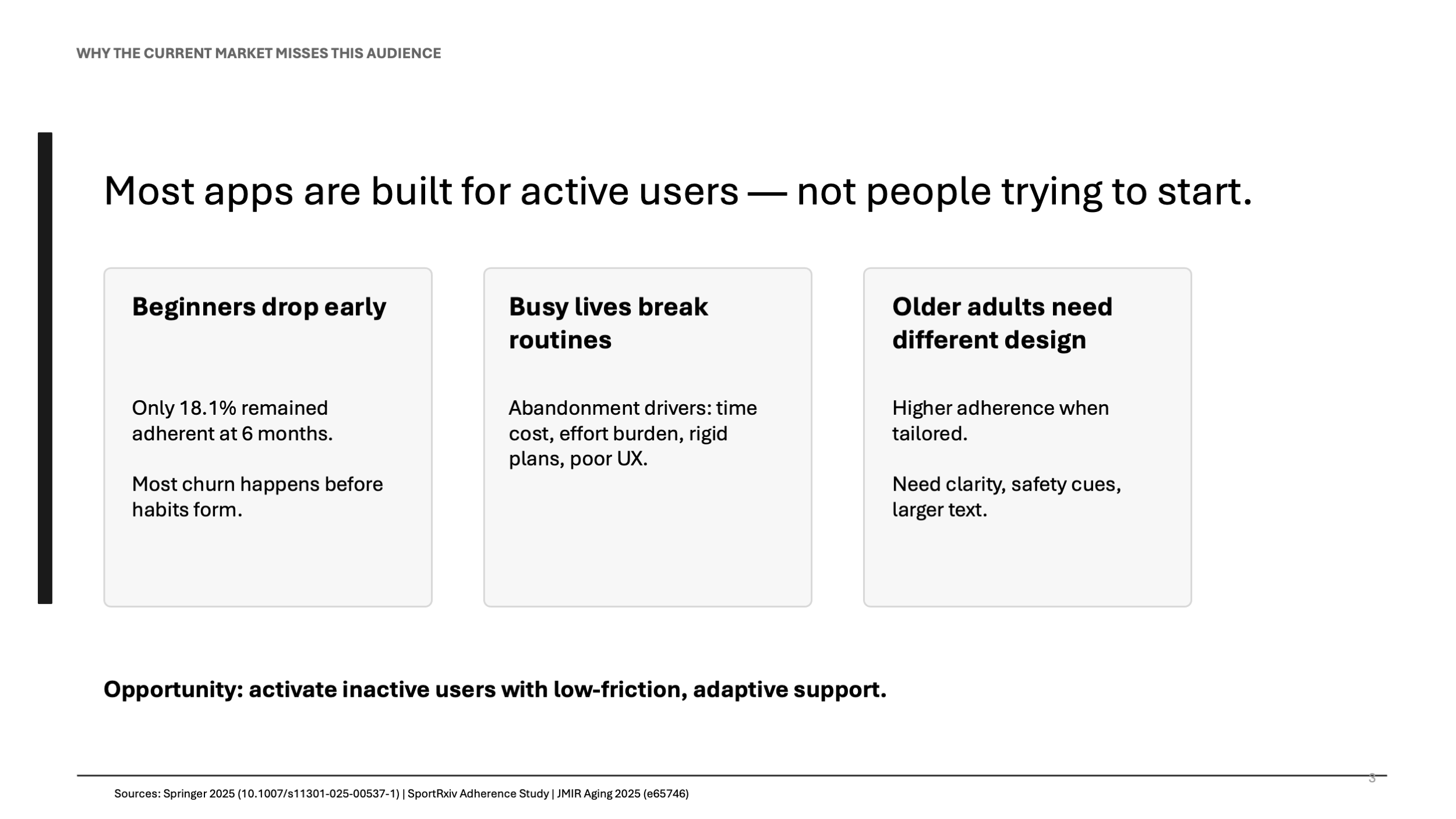 Pitch deck 3, Most apps were built for active users, not people trying to start