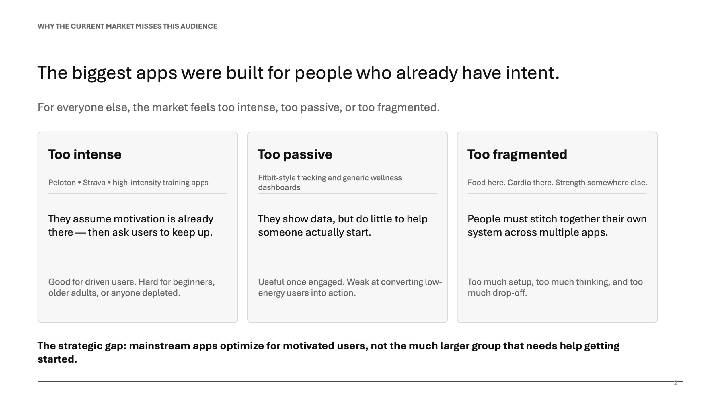 Pitch deck 2, The biggest apps were built for people who already have intent.