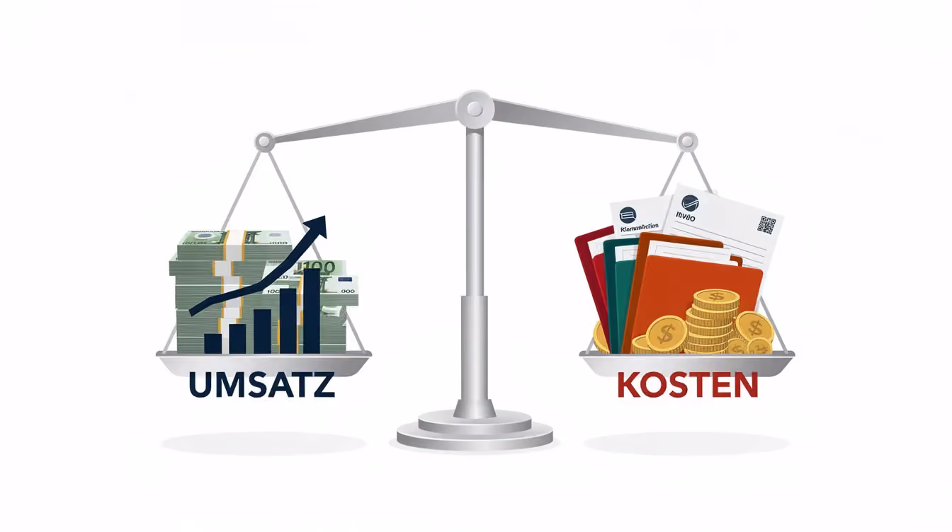 Das Bild zeigt eine Waage, auf der eine Seite den Umsatz und die andere Seite die Kosten darstellt, was symbolisch für die Profitabilitätsabwägung im E-Commerce steht. Diese Darstellung verdeutlicht die wichtigen Kennzahlen, die für die Analyse und Optimierung von Online-Shops entscheidend sind.