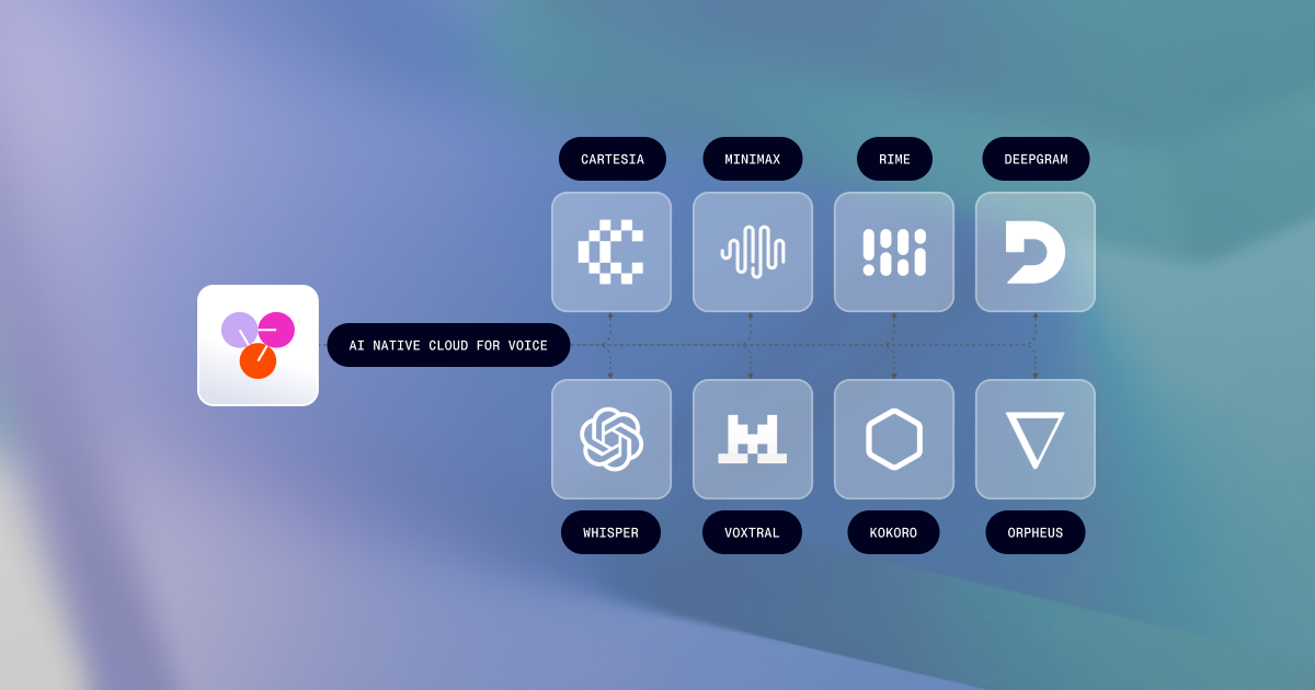 Together AI Real-Time Voice Agents Launch