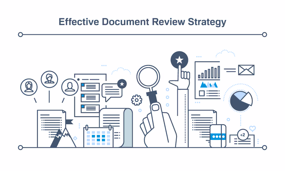 ediscovery and document review