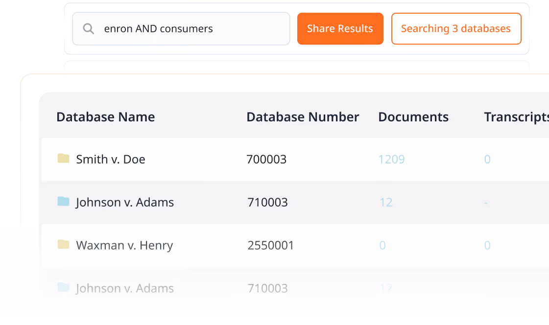 Search interface showing query 'enron AND consumers' with buttons 'Share Results' and 'Searching 3 databases'; table lists three databases with names, numbers, and document counts.