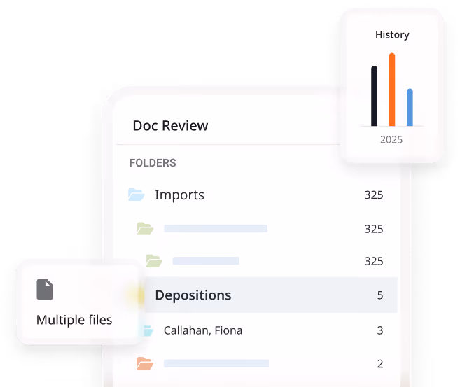 Document review interface showing folders named Imports and Depositions with file counts, a label indicating multiple files, and a history chart for 2025.