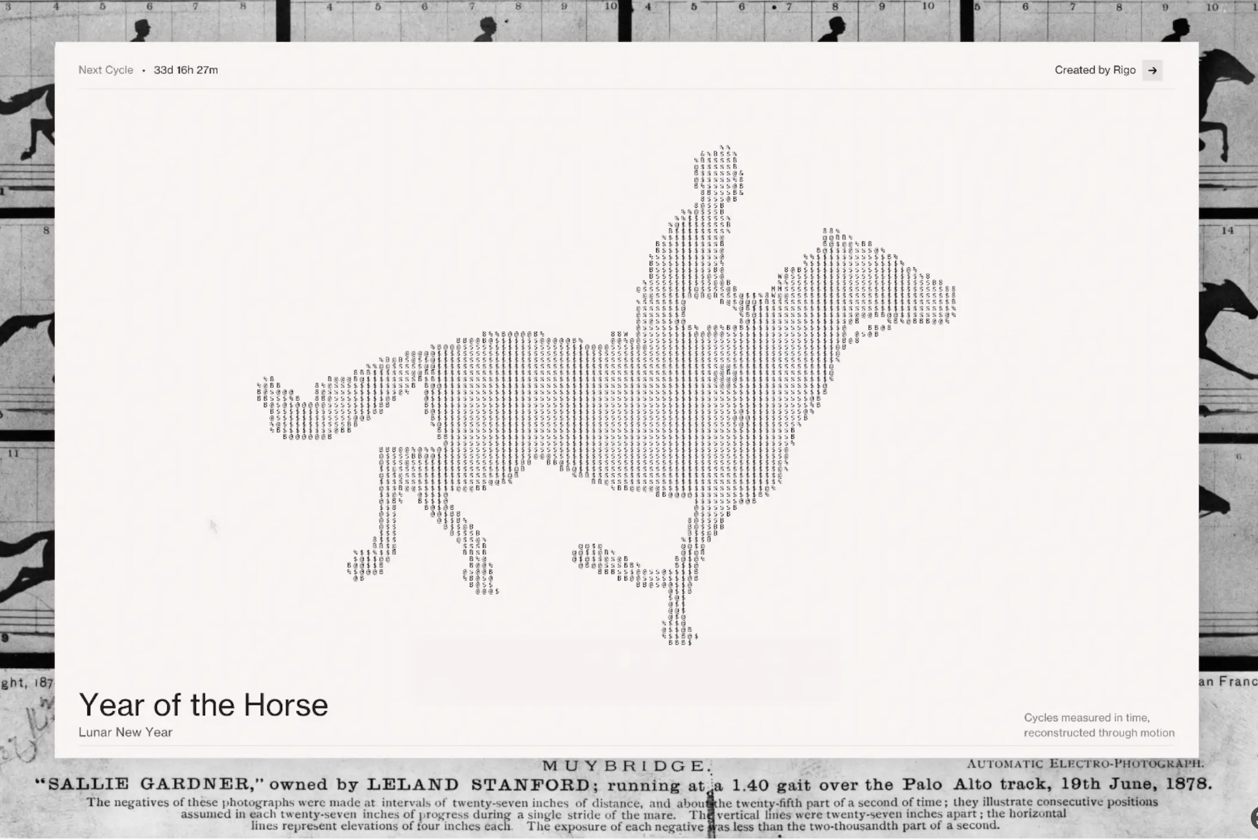 site profile thumbnail