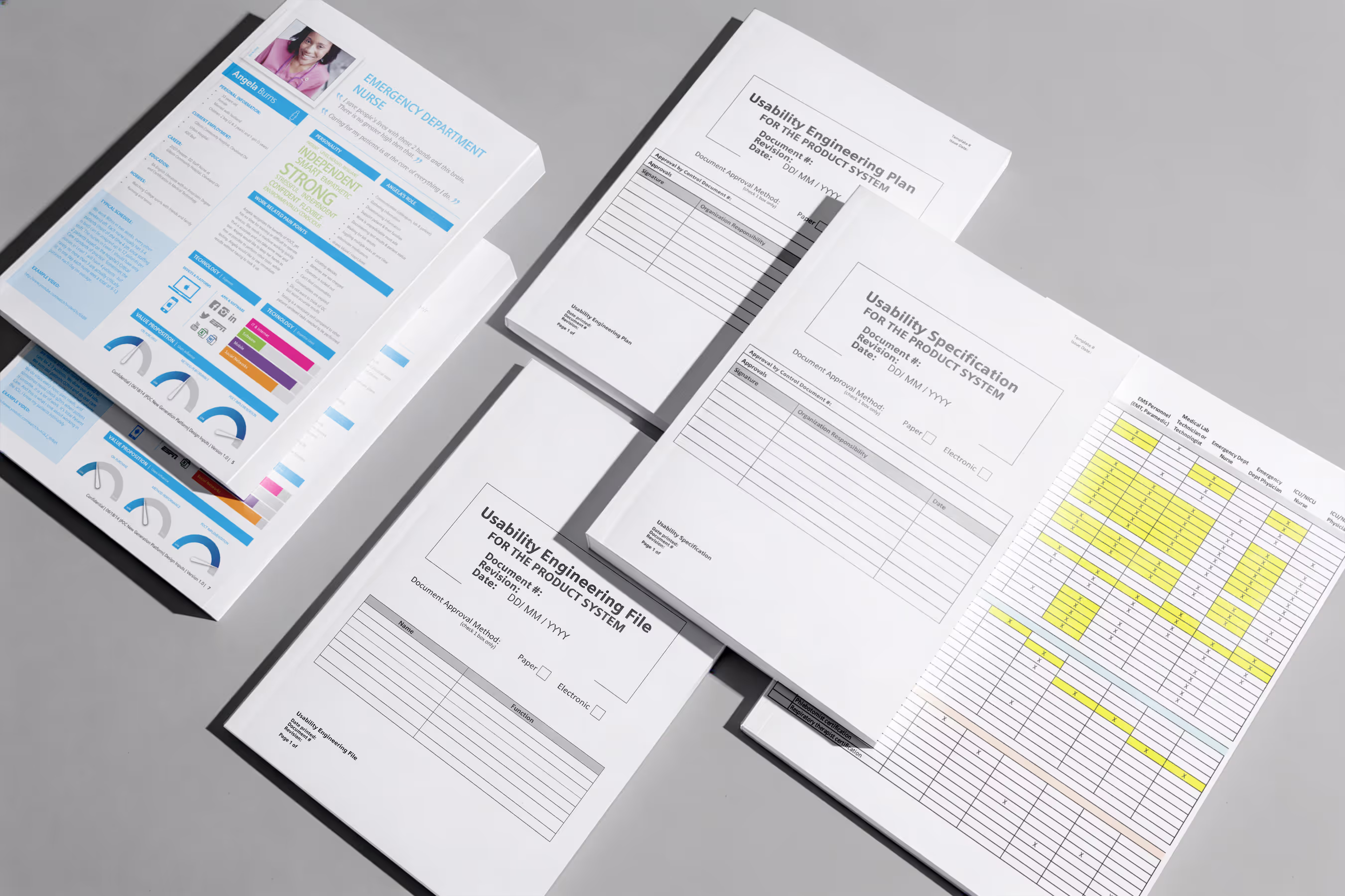 Stacked Siemens usability engineering documents including a usability plan, specification, traceability matrix, and an illustrated emergency-department-nurse user profile.